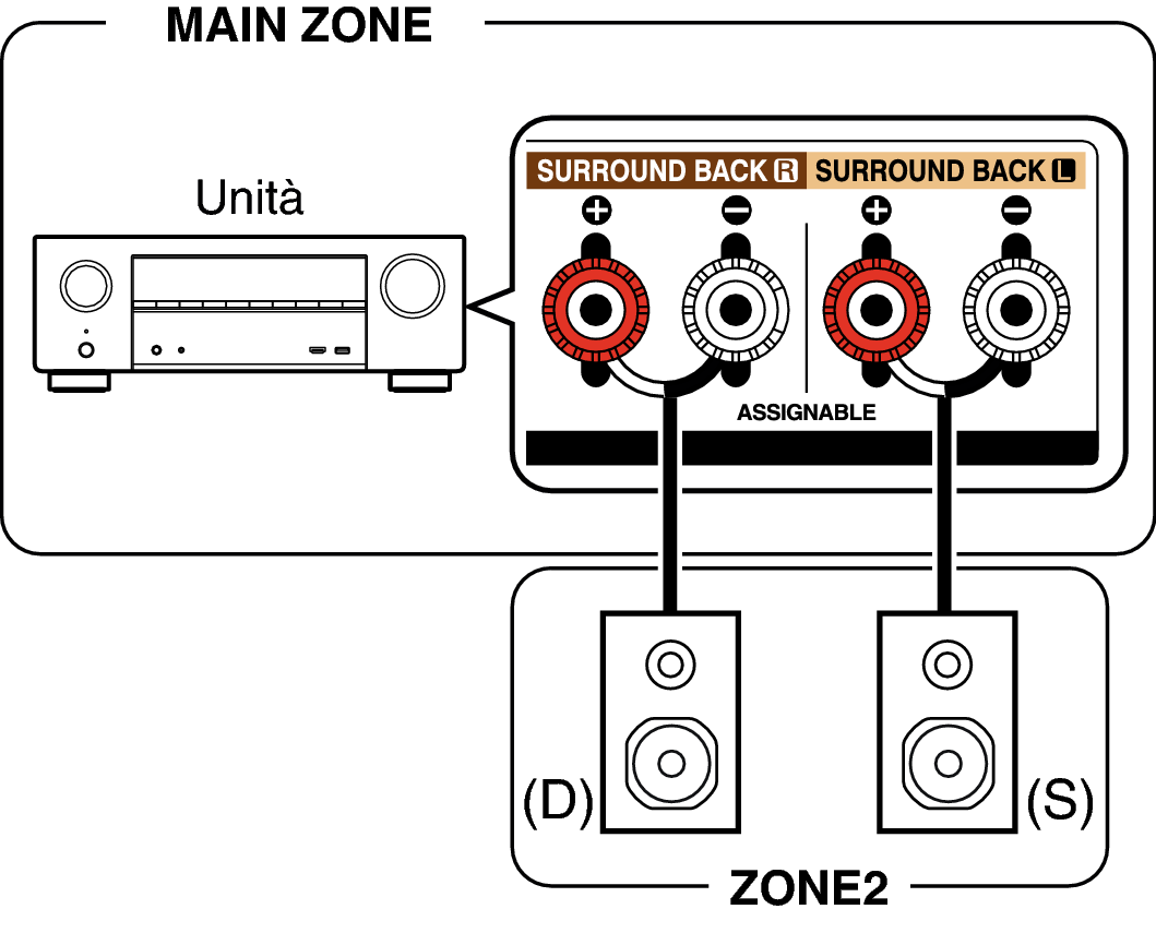 Pict ZONE Audio1 X15E3